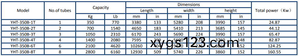 YHT-350B 英.png
